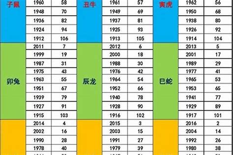 2001年五行属什么|2001年是什么年什么命 2001年是什么年五行属什么